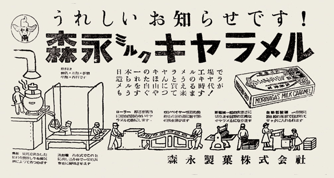 歴史の玉手箱～第17回 昭和の森永製菓2（1950～60年頃の